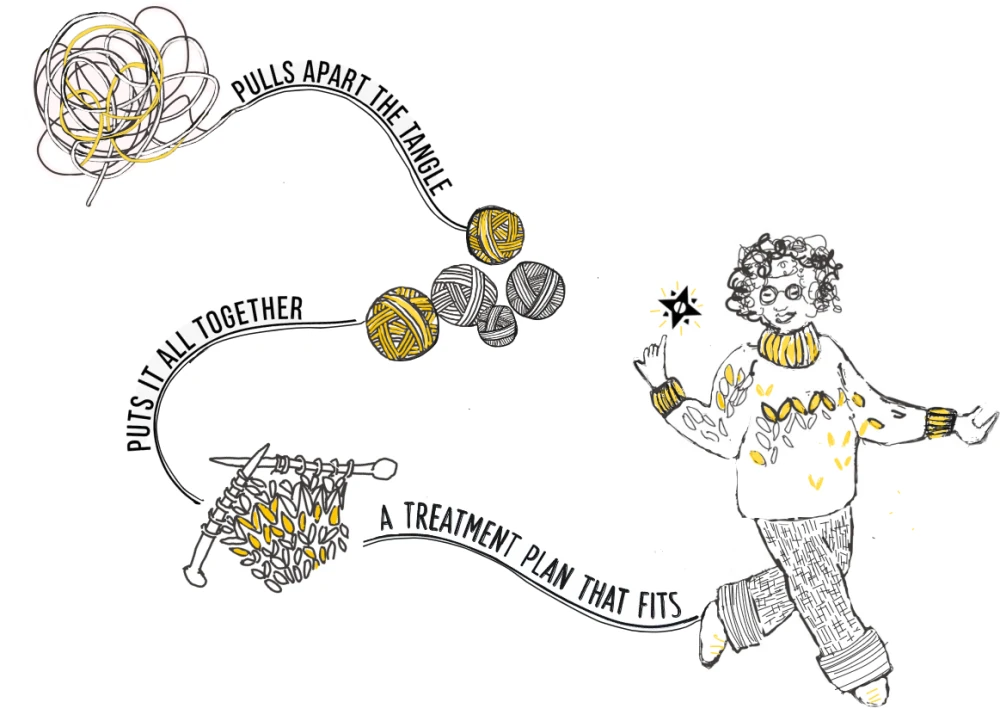 Maxwell Minds illustration: a tangle is pulled apart, wound into balls of yarn and knitted into a treatment plan that fits - hand-drawn, black and white with gold accents